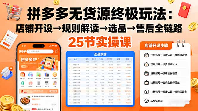 (16297期)拼多多无货源终极玩法:店铺开设→规则解读→选品→售后全链路,25节实操课网创吧-网创项目资源站-副业项目-创业项目-搞钱项目网创吧