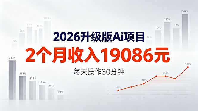 (18443期)2026升级版Ai任务,2个月收入19086元,熟练后每天操作30分钟!网创吧-网创项目资源站-副业项目-创业项目-搞钱项目网创吧