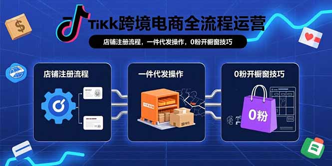 （15690期）TikTok跨境电商全流程运营：店铺注册流程，一件代发操作，0粉开橱窗技巧网创吧-网创项目资源站-副业项目-创业项目-搞钱项目网创吧