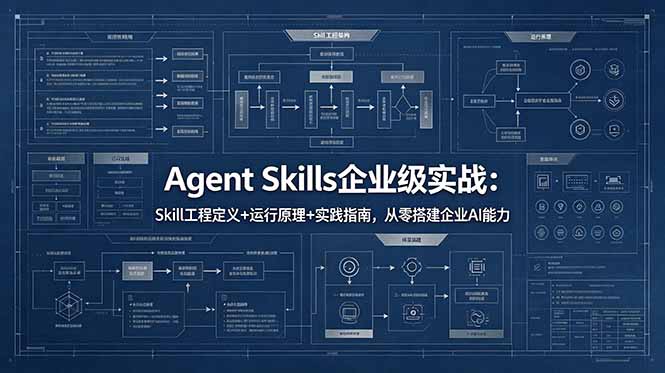 (18565期)Agent Skills企业级实战:Skill工程定义+运行原理+实践指南,从零搭建企业AI能力网创吧-网创项目资源站-副业项目-创业项目-搞钱项目网创吧