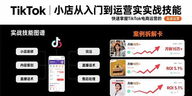 (15629期)TikTok小店从入门到运营实战技能:快速掌握TikTok电商运营的完整方法论网创吧-网创项目资源站-副业项目-创业项目-搞钱项目网创吧