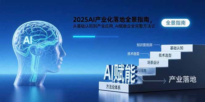 (15609期)2025AI产业化落地全景指南,从基础认知到产业应用,AI赋能企业完整方法论网创吧-网创项目资源站-副业项目-创业项目-搞钱项目网创吧