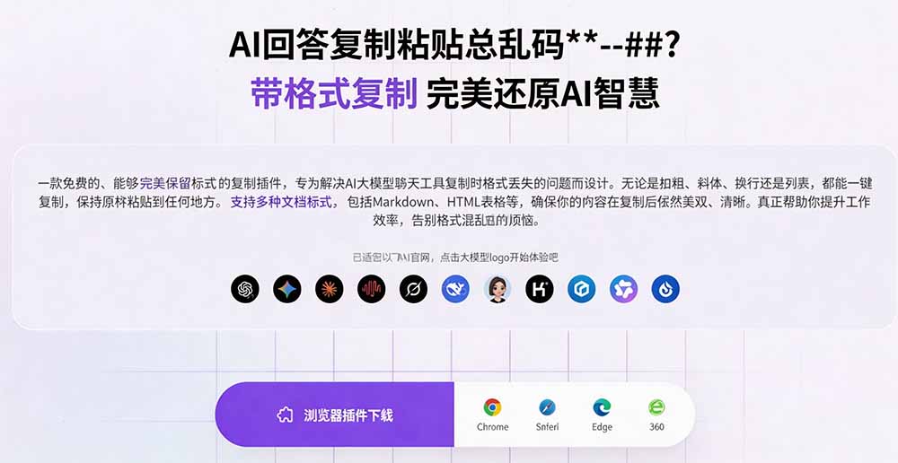 (19599期)你的 AI 回答内容复制格式总乱码?完美一键保留原格式复制,办公宝藏浏览器插件 Copy With Format网创吧-网创项目资源站-副业项目-创业项目-搞钱项目网创吧