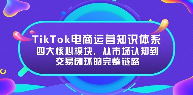 (15065期)TikTok电商运营知识体系:四大核心模块,从市场认知到交易闭环的完整链路网创吧-网创项目资源站-副业项目-创业项目-搞钱项目网创吧