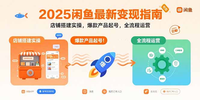 (15691期)2025闲鱼最新变现指南:店铺搭建实操,爆款产品起号,全流程运营网创吧-网创项目资源站-副业项目-创业项目-搞钱项目网创吧