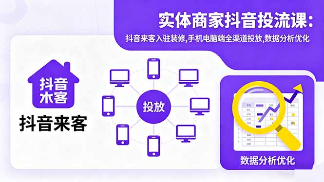 (16313期)实体商家抖音投流课:抖音来客入驻装修,手机电脑端全渠道投放,数据分析优化网创吧-网创项目资源站-副业项目-创业项目-搞钱项目网创吧