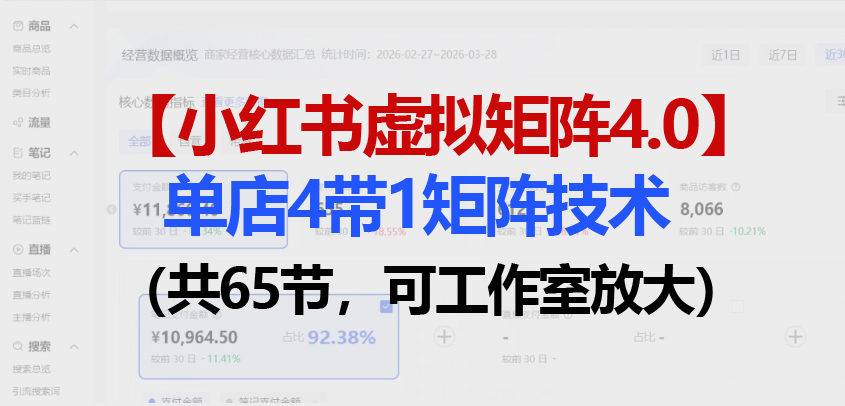 (18000期)小红书虚拟矩阵4.0技术:单店4带1矩阵(共65节,可工作室放大)网创吧-网创项目资源站-副业项目-创业项目-搞钱项目网创吧