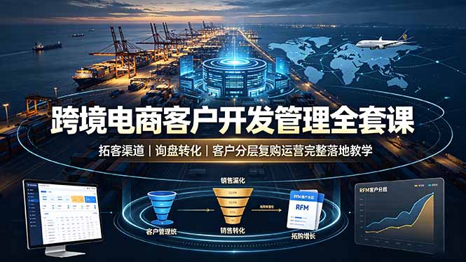 (19274期)跨境电商客户开发管理全套课·拓客渠道|询盘转化|客户分层复购运营完整落地教学网创吧-网创项目资源站-副业项目-创业项目-搞钱项目网创吧