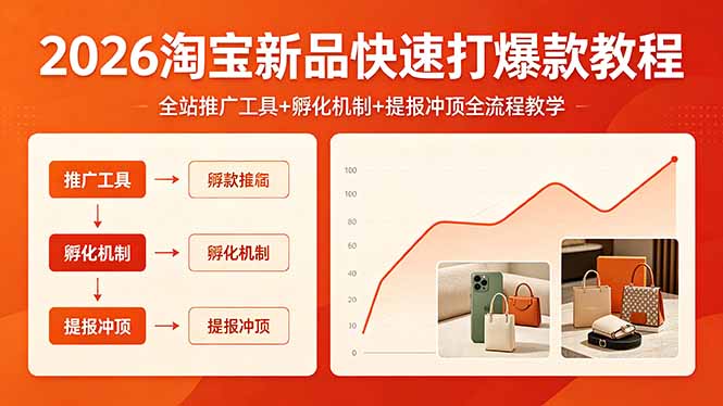 （18422期） 2026淘宝新品快速打爆款教程，全站推广工具+孵化机制+提报冲顶全流程教学网创吧-网创项目资源站-副业项目-创业项目-搞钱项目网创吧