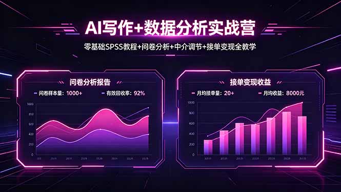 (18311期)AI写作+数据分析实战营,零基础SPSS教程+问卷分析+中介调节+接单变现全教学网创吧-网创项目资源站-副业项目-创业项目-搞钱项目网创吧