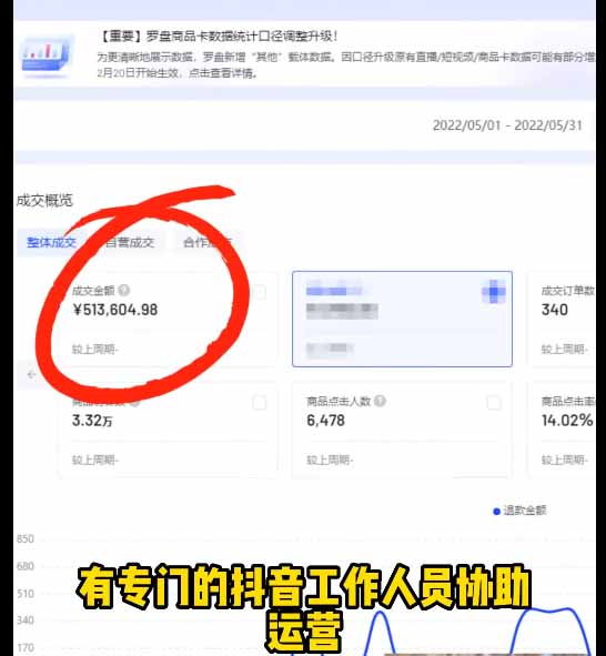 （18454期）Midjourney+PS+C4D全能课，MJ参数+3D建模+产品KV海报全流程教学网创吧-网创项目资源站-副业项目-创业项目-搞钱项目网创吧