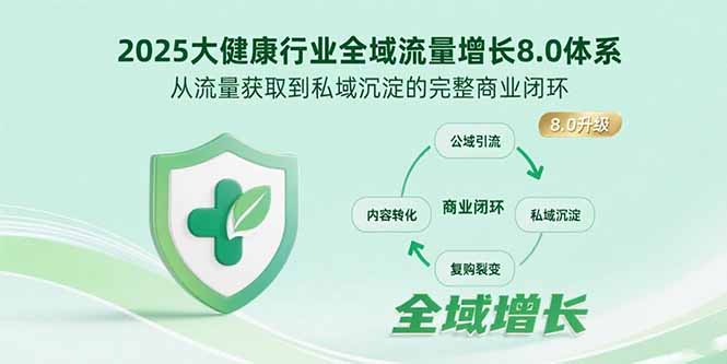 (15611期)2025大健康行业全域流量增长8.0体系,从流量获取到私域沉淀的完整商业闭环网创吧-网创项目资源站-副业项目-创业项目-搞钱项目网创吧
