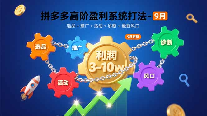 (15916期)拼多多高阶盈利系统打法-9月:选品+推广+活动+诊断+最新风口,月利润3-10w网创吧-网创项目资源站-副业项目-创业项目-搞钱项目网创吧
