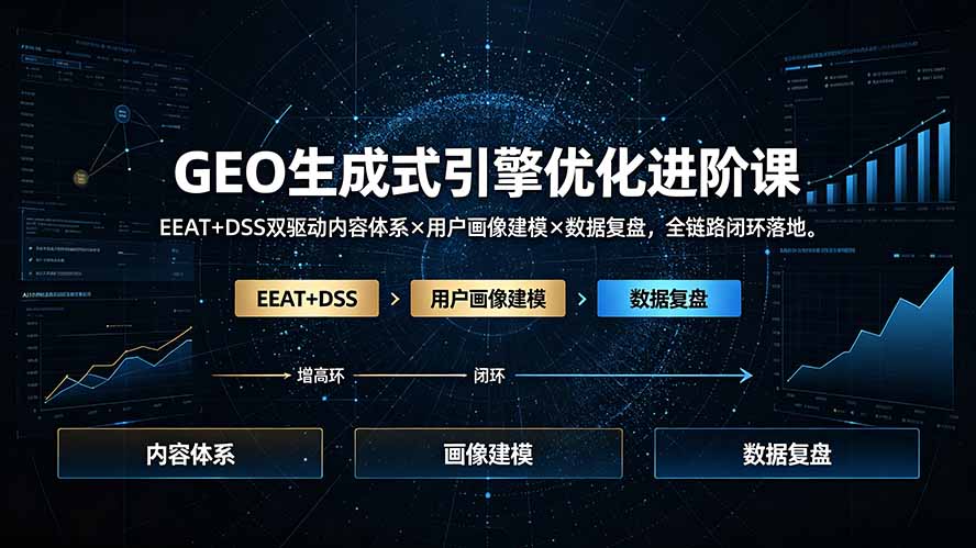 (19269期)GEO生成式引擎优化进阶课:EEAT+DSS双驱动内容体系×用户画像建模×数据复盘,全链路闭环落地网创吧-网创项目资源站-副业项目-创业项目-搞钱项目网创吧