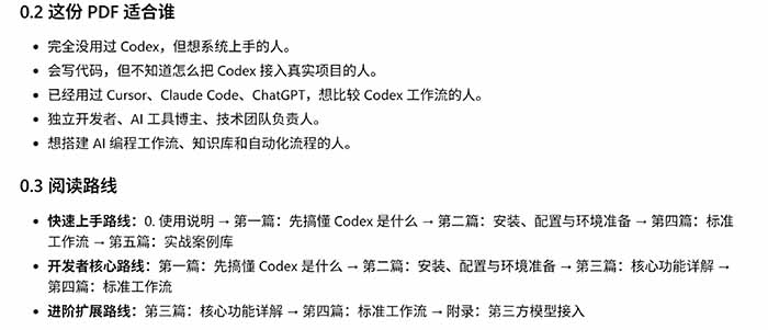 （19055期）Codex橙皮书简直YYDS，非官方开源的Codex全链路指南，轻松搞定AI编程入门到实战【文档】网创吧-网创项目资源站-副业项目-创业项目-搞钱项目网创吧