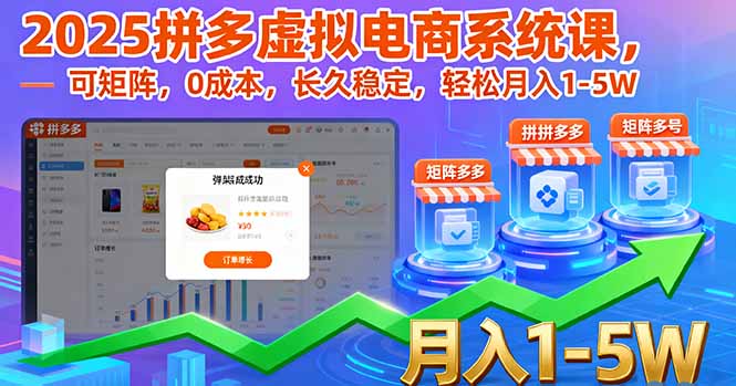 (16088期)2025拼多多虚拟电商系统课,可矩阵,0成本,长久稳定,轻松月入1-5W网创吧-网创项目资源站-副业项目-创业项目-搞钱项目网创吧