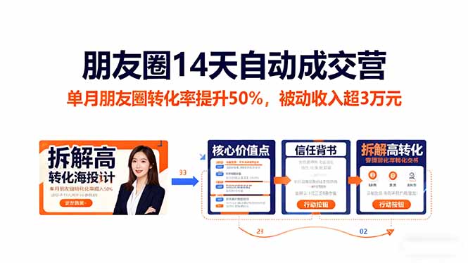 (16477期)朋友圈14天自动成交营:单月朋友圈转化率提升50%,被动收入超3万元网创吧-网创项目资源站-副业项目-创业项目-搞钱项目网创吧