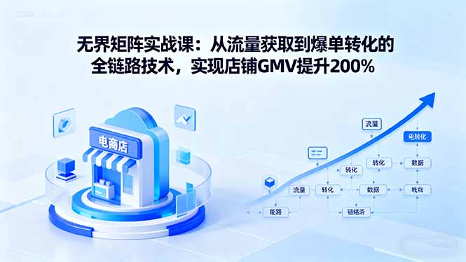 (16104期)无界矩阵实战课:从流量获取到爆单转化的全链路技术,实现店铺GMV提升200%网创吧-网创项目资源站-副业项目-创业项目-搞钱项目网创吧