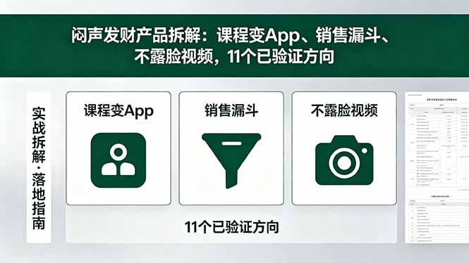 (18447期)付费文章:闷声发财产品拆解:课程变App、销售漏斗、不露脸视频,11个已验证方向网创吧-网创项目资源站-副业项目-创业项目-搞钱项目网创吧