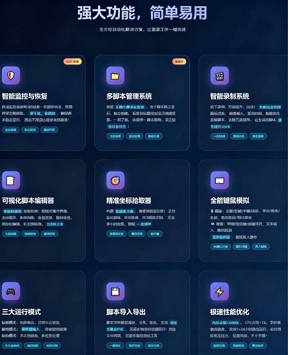 （19423期）专业Windows键鼠自动化工具，免费永久使用，告别重复操作，小白也能快速创建自动化脚本 点点精灵网创吧-网创项目资源站-副业项目-创业项目-搞钱项目网创吧