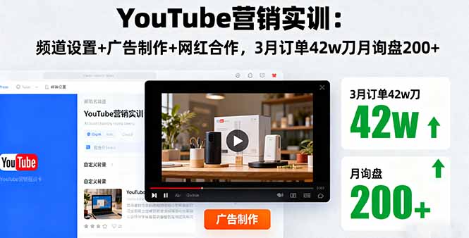 (16107期)YouTube营销实训:频道设置+广告制作+网红合作,3月订单42w刀月询盘200+网创吧-网创项目资源站-副业项目-创业项目-搞钱项目网创吧