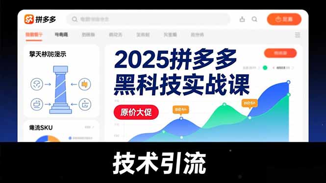 (16977期)2025拼多多黑科技实战课,擎天柱玩法、爆流SKU、原价大促,技术引流,单店日销轻松破千单网创吧-网创项目资源站-副业项目-创业项目-搞钱项目网创吧
