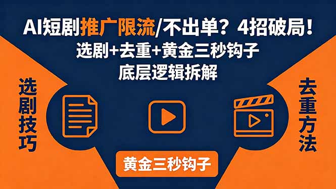(18253期)AI短剧推广总被限流、不出单?4招选剧+去重技巧+黄金三秒钩子,手把手拆解底层逻辑网创吧-网创项目资源站-副业项目-创业项目-搞钱项目网创吧