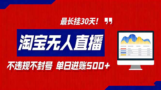 (16866期)2026淘宝无人直播带货,不违规不封号,每日收益500+,最长挂30 天!网创吧-网创项目资源站-副业项目-创业项目-搞钱项目网创吧