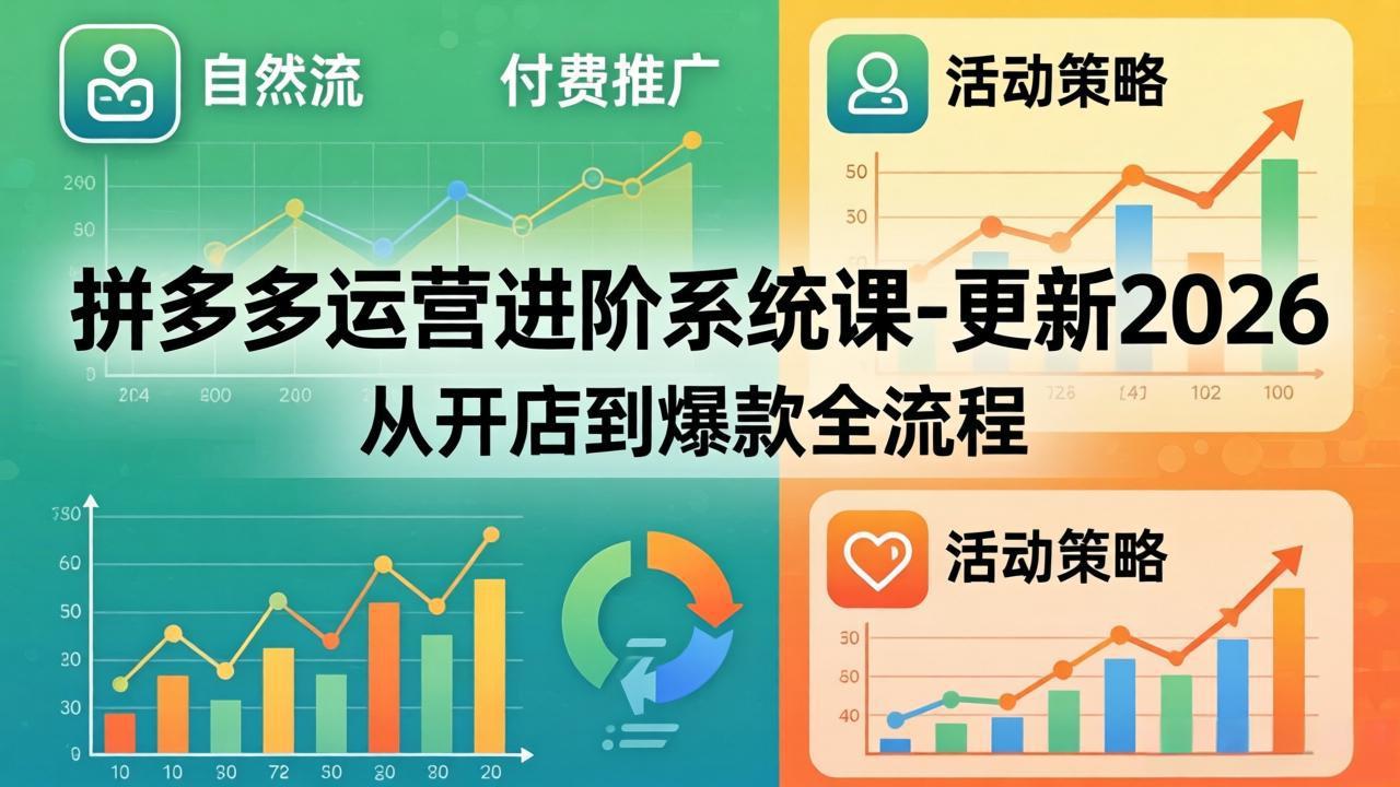 (18157期)拼多多运营进阶系统课-更新2026:从开店到爆款全流程,自然流+付费推广+活动策略网创吧-网创项目资源站-副业项目-创业项目-搞钱项目网创吧