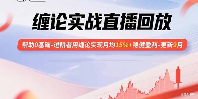 (15919期)缠论实战直播回放:帮助0基础-进阶者用缠论实现月均15%+稳健盈利-更新9月网创吧-网创项目资源站-副业项目-创业项目-搞钱项目网创吧