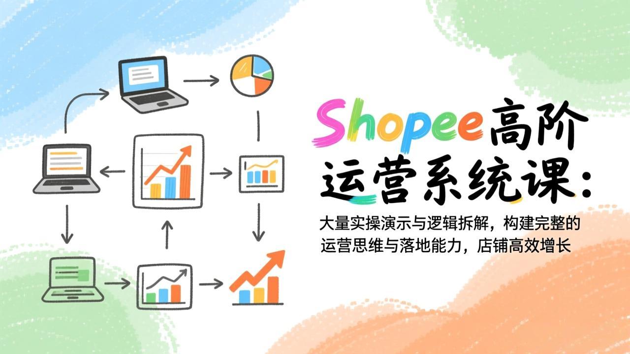 (17124期)Shopee高阶运营系统课:大量实操演示与逻辑拆解,构建完整的运营思维与落地能力,店铺高效增长网创吧-网创项目资源站-副业项目-创业项目-搞钱项目网创吧