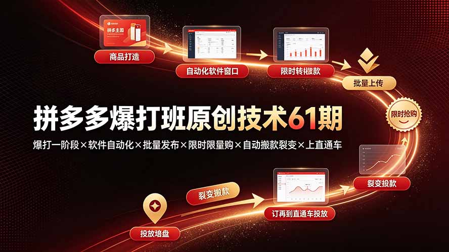 (19427期)拼多多爆打班原创技术61期:爆打一阶段×软件自动化×批量发布×限时限量购×自动搬款裂变×上直通车网创吧-网创项目资源站-副业项目-创业项目-搞钱项目网创吧