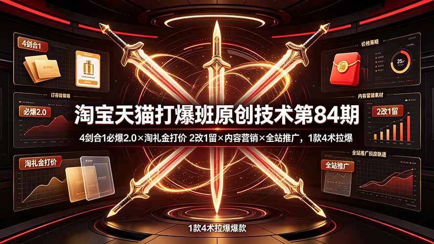 (19428期) 淘宝天猫打爆班原创技术第84期:4剑合1必爆2.0×淘礼金打价×2改1留×内容营销×全站推广,1款4术拉爆网创吧-网创项目资源站-副业项目-创业项目-搞钱项目网创吧