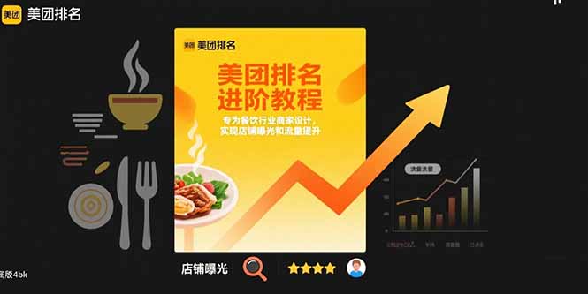 (15528期)美团排名进阶教程:专为餐饮行业商家设计,实现店铺曝光和流量提升网创吧-网创项目资源站-副业项目-创业项目-搞钱项目网创吧