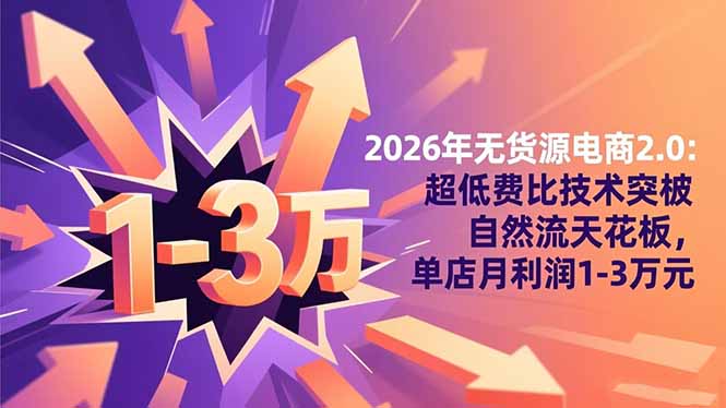 (16504期)2026年无货源电商2.0:超低费比技术突破自然流天花板,单店月利润1-3万元网创吧-网创项目资源站-副业项目-创业项目-搞钱项目网创吧