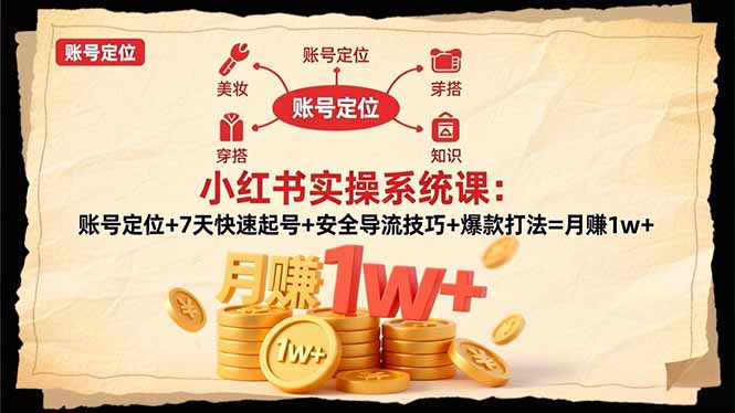 (16554期)小红书实操系统课:账号定位+7天快速起号+安全导流技巧+爆款打法=月赚1w+网创吧-网创项目资源站-副业项目-创业项目-搞钱项目网创吧