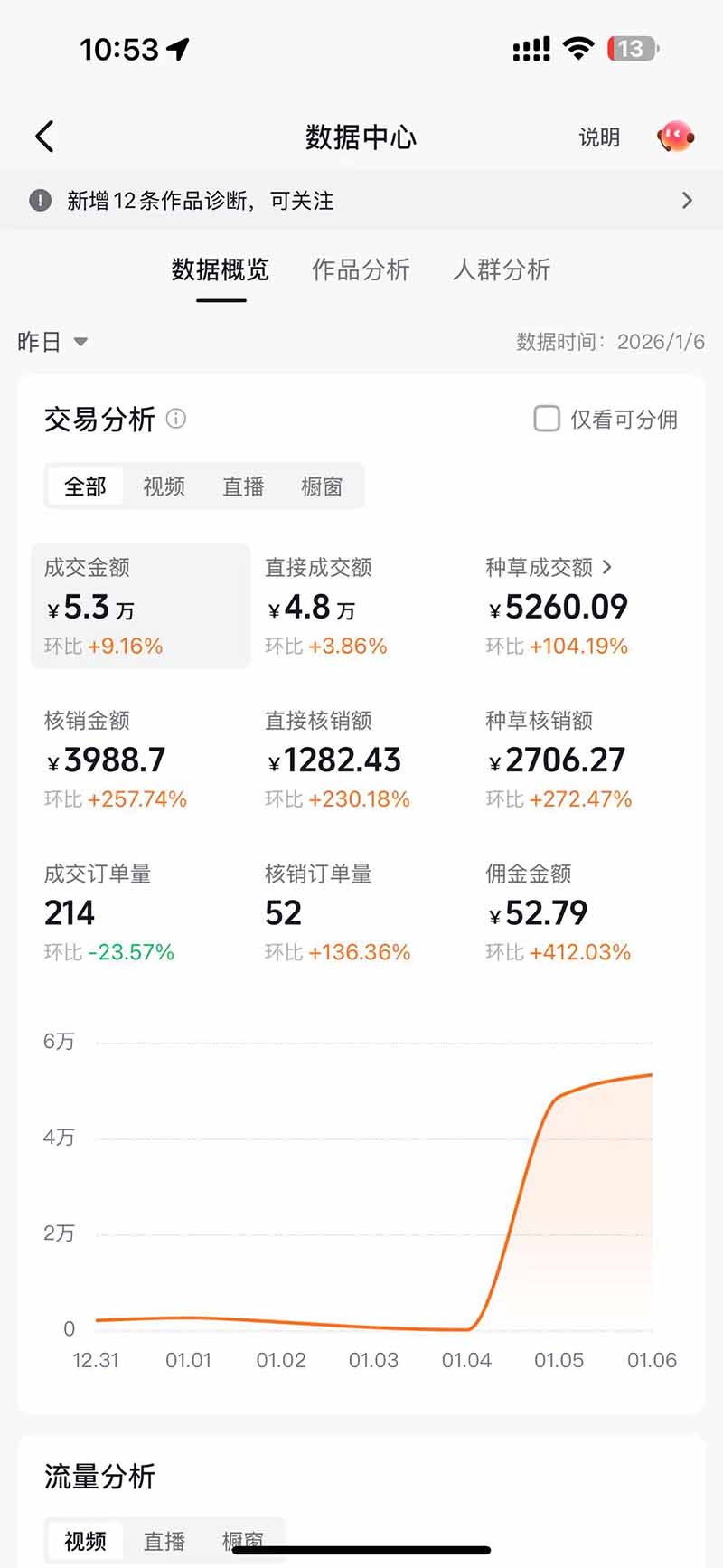 （17052期）带货天花板赛道，抖音团购达人0成本月入3000+!轻松赚网创吧-网创项目资源站-副业项目-创业项目-搞钱项目网创吧