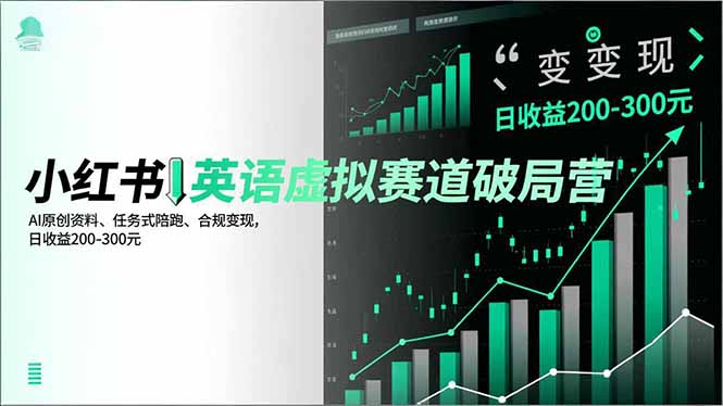 (16828期)小红书英语虚拟赛道破局营,AI原创资料、任务式陪跑、合规变现,日收益200-300元网创吧-网创项目资源站-副业项目-创业项目-搞钱项目网创吧