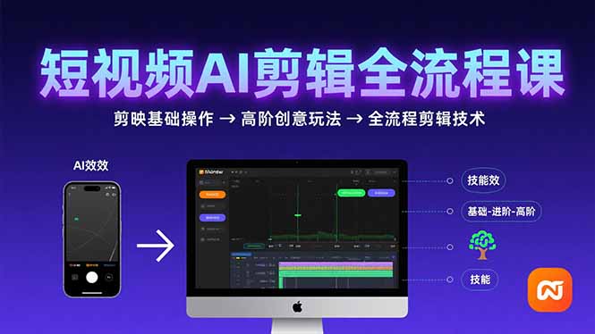 (15647期)短视频AI剪辑技能,从剪映基础操作到高阶创意玩法,全流程剪辑技术网创吧-网创项目资源站-副业项目-创业项目-搞钱项目网创吧