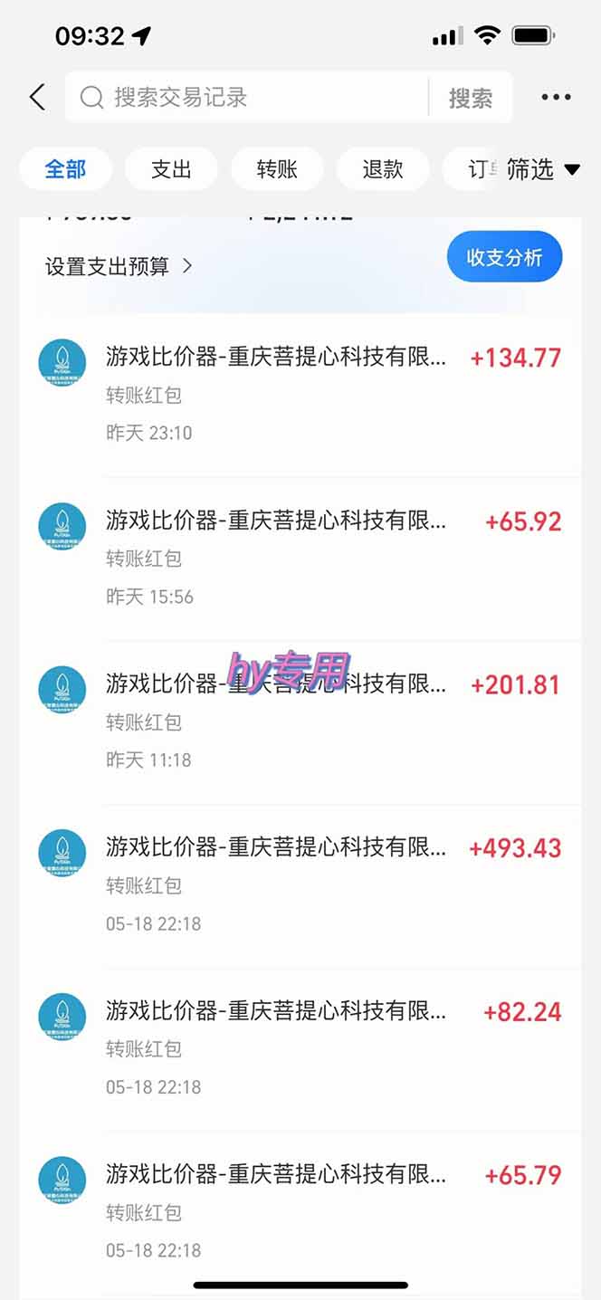 (15022期)25年暴力游戏搬砖,全自动搬砖,无门槛,日入10张网创吧-网创项目资源站-副业项目-创业项目-搞钱项目网创吧