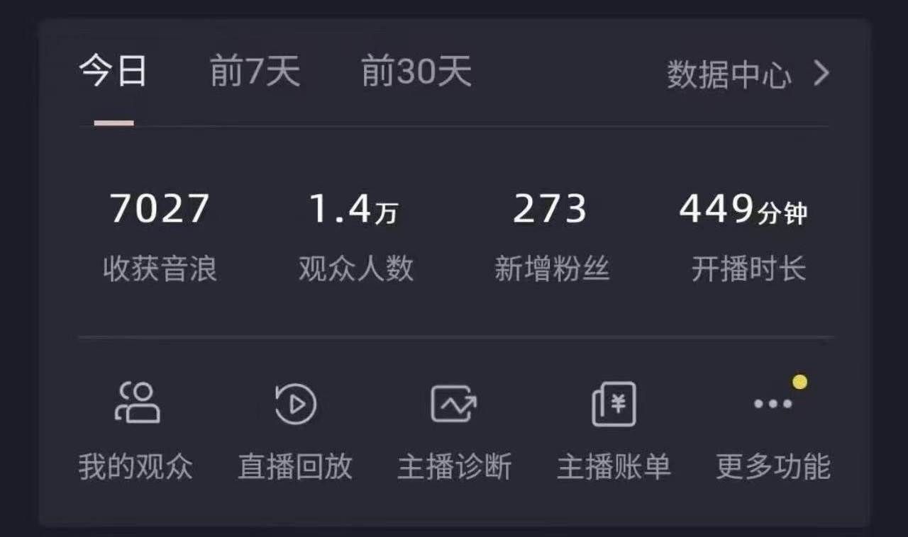 (8817期)全网最新奥特曼小舞格斗大战,无人直播,礼物收不停,保姆级落地教学网创吧-网创项目资源站-副业项目-创业项目-搞钱项目网创吧