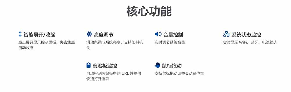 (19104期)Windows也能拥有桌面灵动岛!现代化的系统控制中心,让你的电脑多个黑刘海,PyIsland网创吧-网创项目资源站-副业项目-创业项目-搞钱项目网创吧