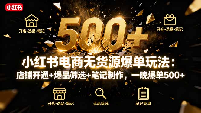 (16256期)小红书电商无货源爆单玩法:店铺开通+爆品筛选+笔记制作,一晚爆单500+网创吧-网创项目资源站-副业项目-创业项目-搞钱项目网创吧