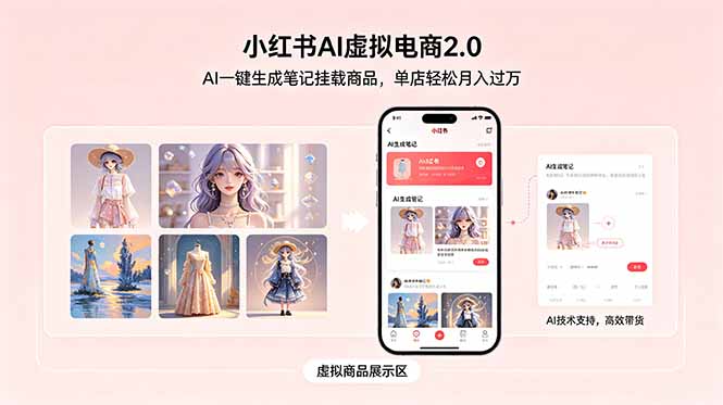 (18690期)小红书AI虚拟电商2.0,AI一键生成笔记挂载商品,单店轻松月入过万网创吧-网创项目资源站-副业项目-创业项目-搞钱项目网创吧
