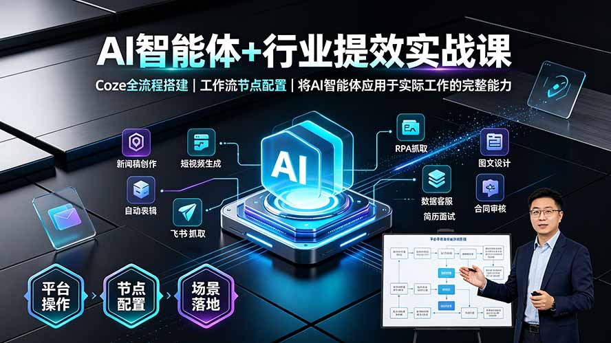 (19281期)AI智能体+行业提效实战课·Coze全流程搭建|工作流节点配置|将AI智能体应用于实际工作的完整能力网创吧-网创项目资源站-副业项目-创业项目-搞钱项目网创吧