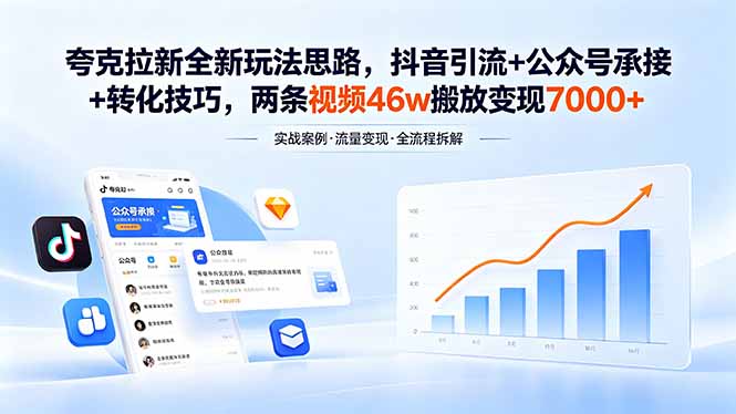 （18416期）夸克拉新全新玩法思路，抖音引流+公众号承接+转化技巧，两条视频46w搬放 变现7000+网创吧-网创项目资源站-副业项目-创业项目-搞钱项目网创吧