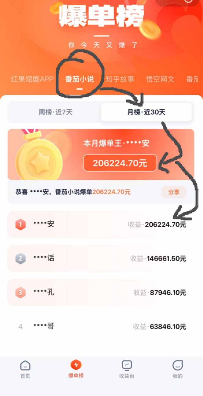 (19170期)AI漫画变现教程:不用手写提示词,自动生成脚本文案,一份伙伴计划万播5-10块,一条爆款推文收益上万网创吧-网创项目资源站-副业项目-创业项目-搞钱项目网创吧