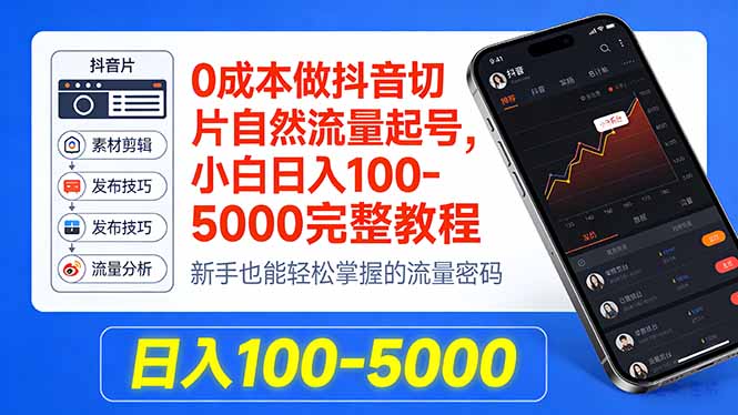 (18024期)0成本做抖音切片自然流量起号,小白日入100-5000完整教程网创吧-网创项目资源站-副业项目-创业项目-搞钱项目网创吧