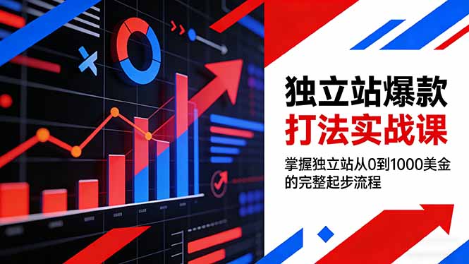 (17322期)独立站爆款打法实战课,掌握独立站从0到1000美金的完整起步流程网创吧-网创项目资源站-副业项目-创业项目-搞钱项目网创吧