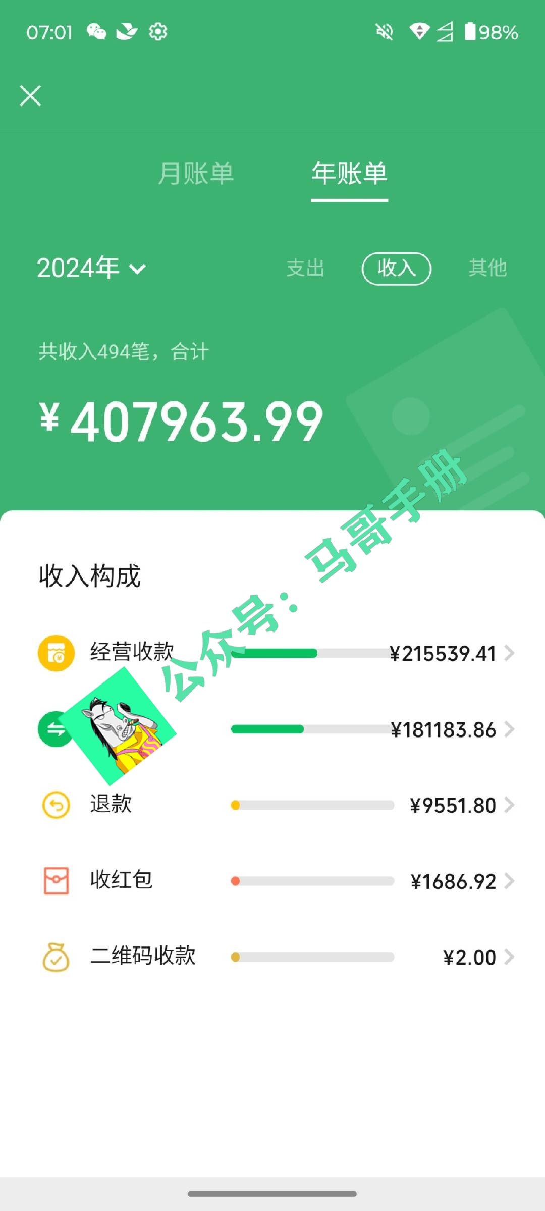 (16999期)2026年如何通过“卖项目”实现年入百万网创吧-网创项目资源站-副业项目-创业项目-搞钱项目网创吧